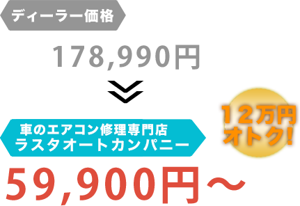 ディーラー価格178,990円がラスタオートカンパニーだと59,900円～。12万円もお得！