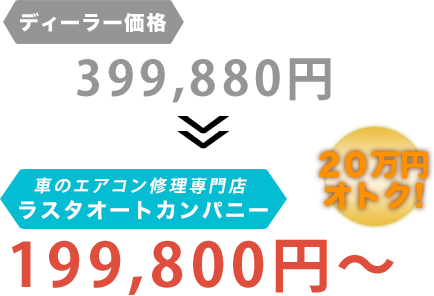 ディーラー価格399,880円がラスタオートカンパニーだと199,800円～。20万円もお得！